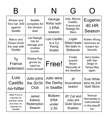 Mariners 2023 Bingo Card