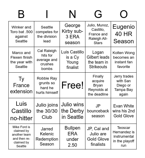 Mariners 2023 Bingo Card