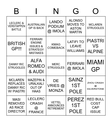 DRIVE TO SURVIVE SEASON 5 Bingo Card