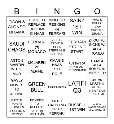 DRIVE TO SURVIVE SEASON 5 Bingo Card