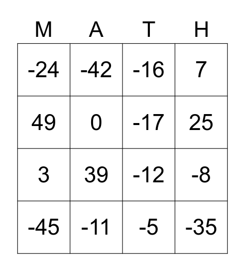 INTEGERS Bingo Card