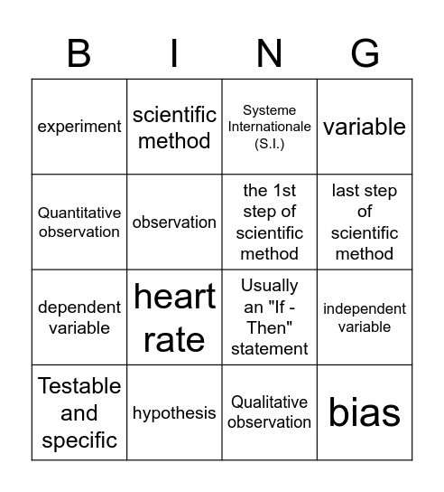 Scientific Method - TK Bingo Card