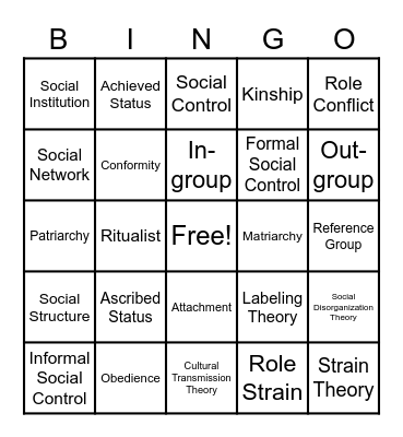 Chapters 5 - 7 Bingo Card