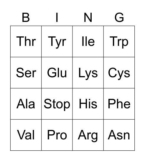 Codon Bingo! Bingo Card