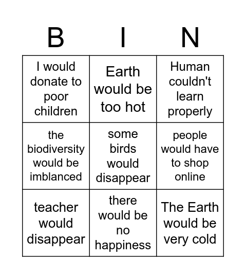 WHAT WOULD HAPPEN? Bingo Card