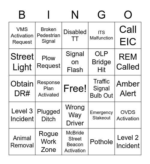 Region 3 TMC Bingo Card