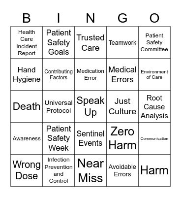 PATIENT SAFETY Bingo Card