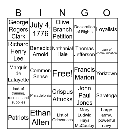 Chapter 8 Bingo Review Bingo Card