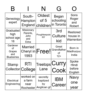 Richard Jonsson's 90 Years Bingo Card