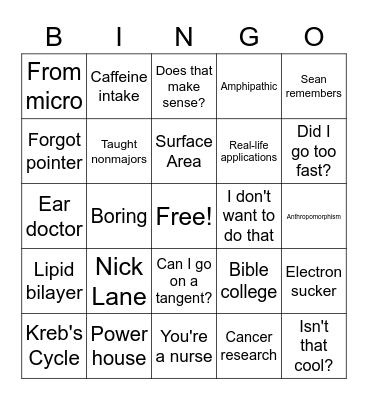 Biochemistry Lecture BINGO Card
