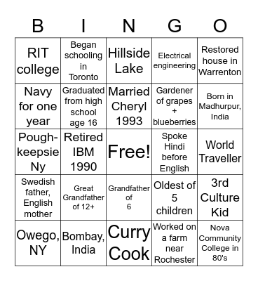 Richard Jonsson's 90 Years Bingo Card