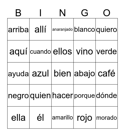Palabras de  Mayor Frecuencia  Tema 8,9,10 Bingo Card