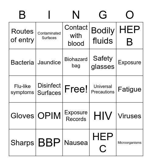 Bloodborne Pathogens Bingo Card