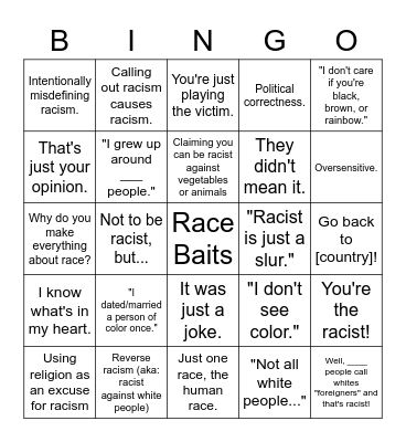 Racism bingo Card