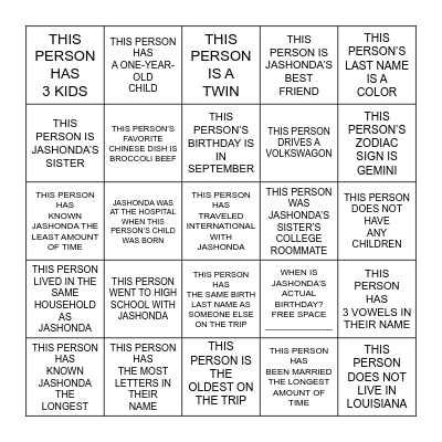 Jashonda’s Montego Bay Birthday Bingo Card