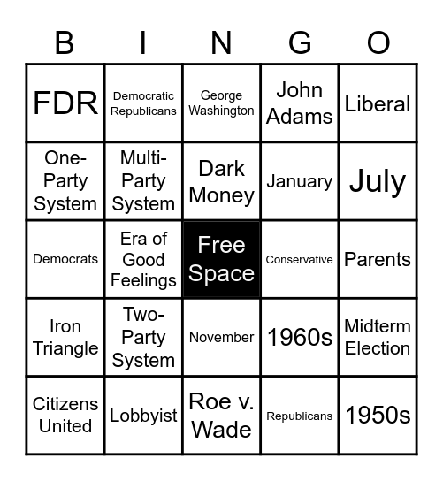 Political Parties and Elections BINGO Card