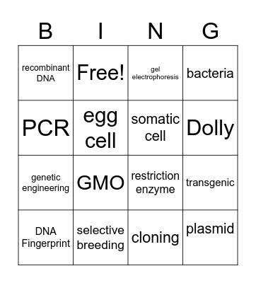 Biotechnology Bingo Card