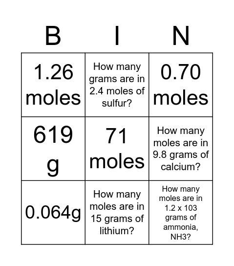 Mole Concept Bingo Card