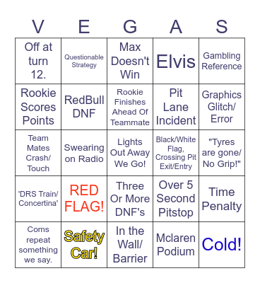 Las Vegas F1 19/11/23 Bingo Card