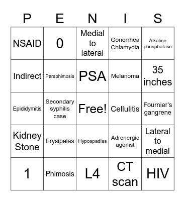 MEN'S HEALTH BINGO Card