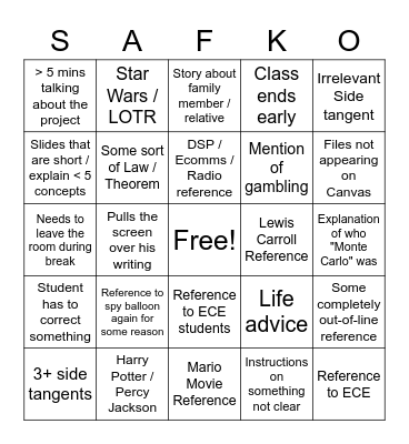 SysMod Bingo Card