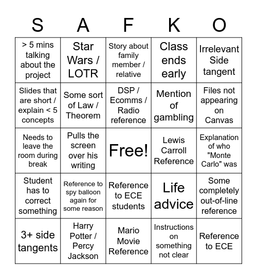 SysMod Bingo Card