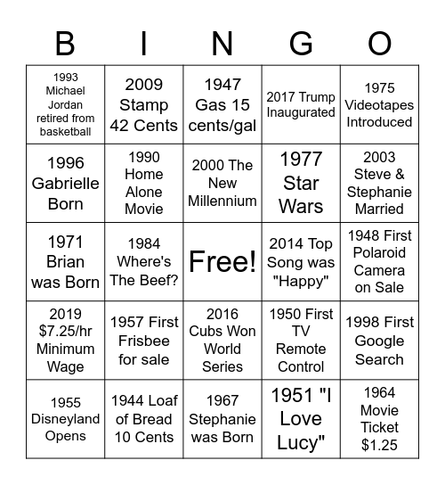 Happy 80th Birthday, Lew! Bingo Card