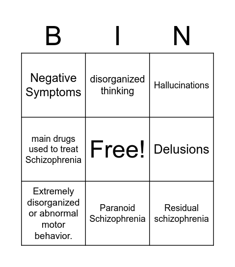 Schizophrenia Bingo Card