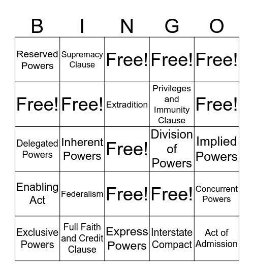 FEDERALISM     VOCABULARY Bingo Card