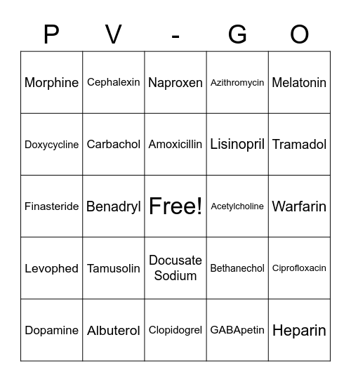 Pharmacology Bingo Card