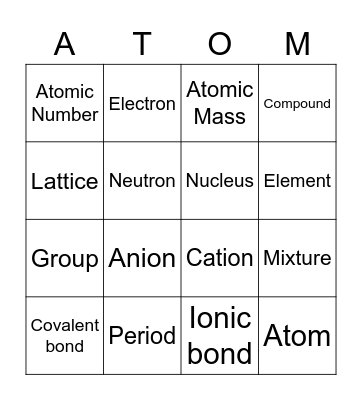 Atomic Structure Bindo Bingo Card