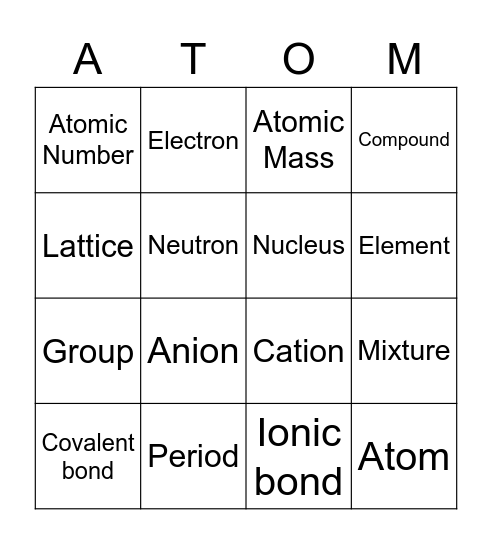 Atomic Structure Bindo Bingo Card