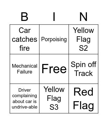 F1 Pain Bingo Card