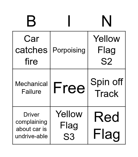 F1 Pain Bingo Card
