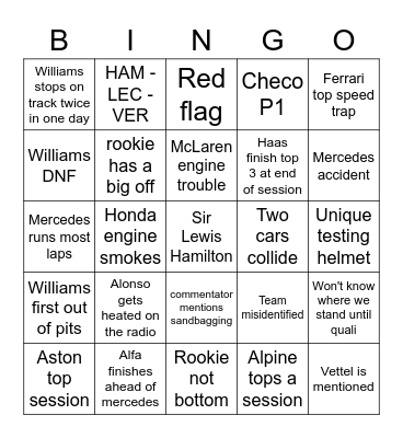 F1 testing Bingo Card