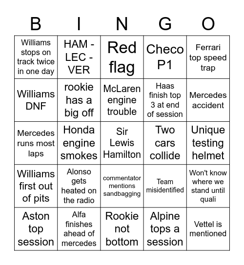 F1 testing Bingo Card