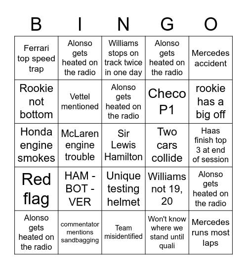 F1 testing Bingo Card