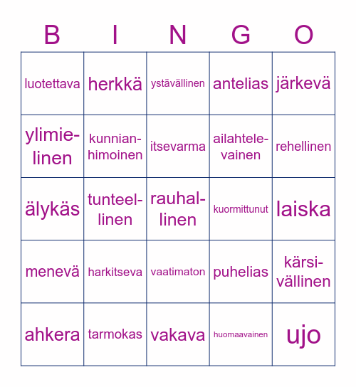 OtG 2, U6 KNOW: What are you like? Bingo Card