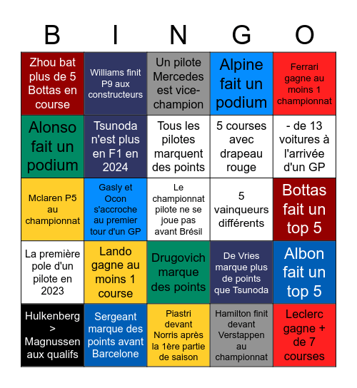 Bingo F1 23 - Astre Bingo Card