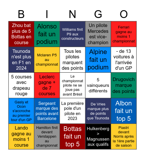 Bingo F1 23 - Astre Bingo Card