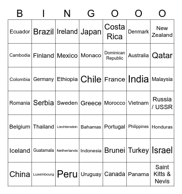 MMS Travels the World Bingo Card