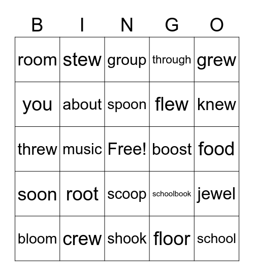 Module 8, Week 1 Bingo Card