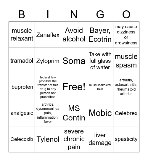 Musculoskeletal meds Bingo Card