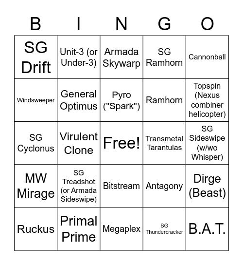 Twincast TFCC/Botcon Toy Remake Bingo Card