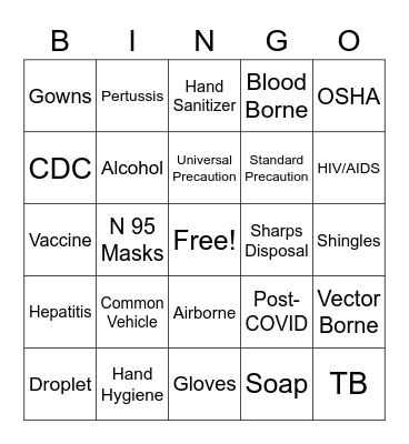 Infection Prevention Bingo Card