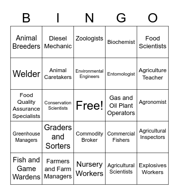 Agriculture Careers Bingo Card