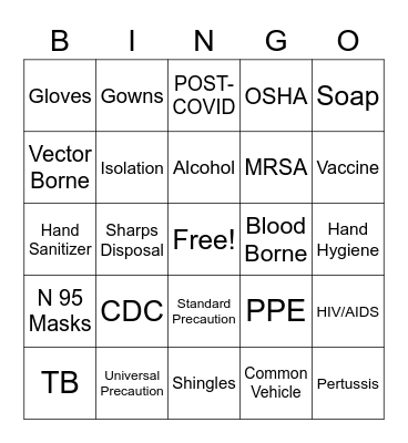 Infection Prevention Bingo Card