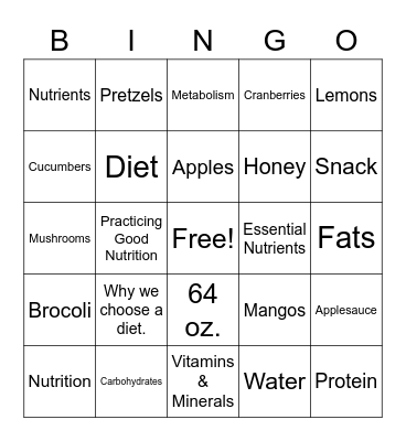 Nutrition Review Bingo Card