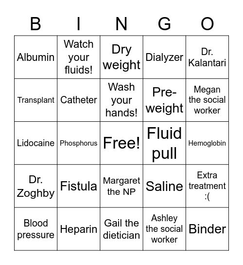 Dialysis BINGO Card