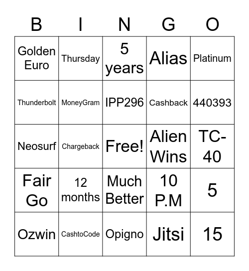 All things RTG Bingo Card